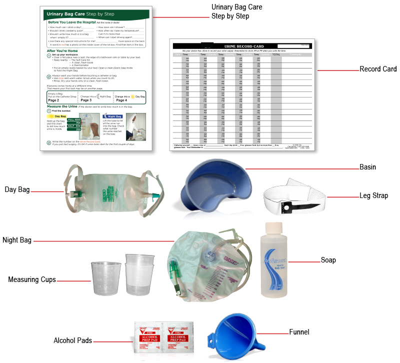 Purplish discoloration of urine catheter and bag  Download Scientific  Diagram